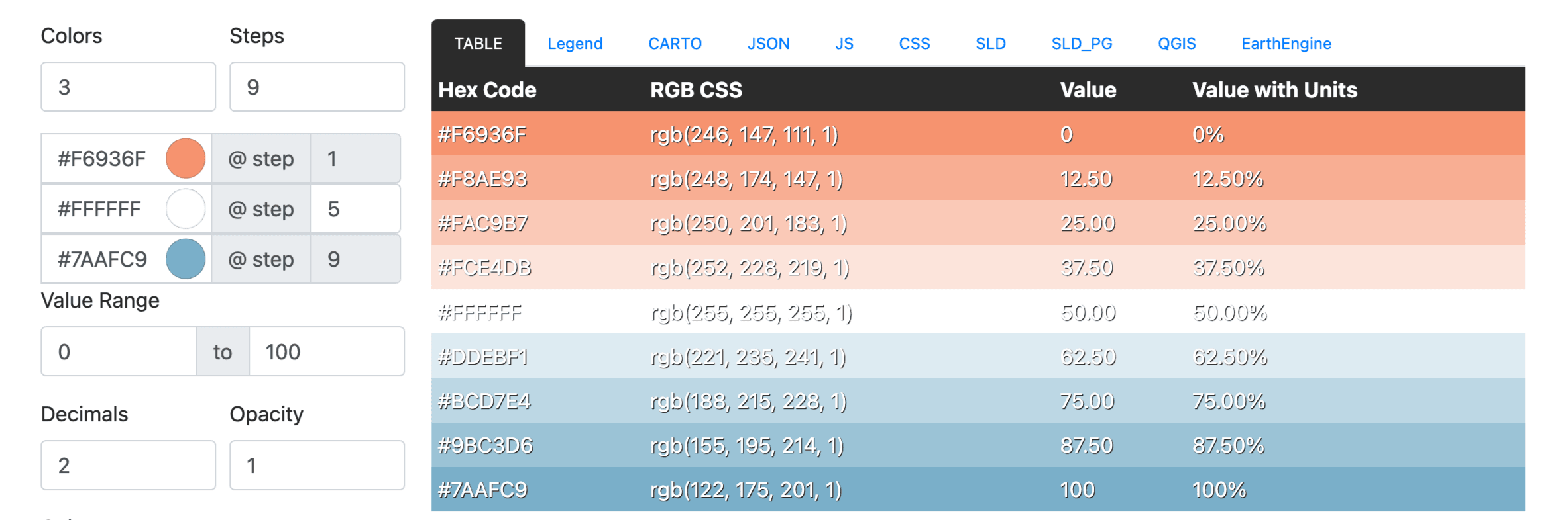 Generate the color ramp